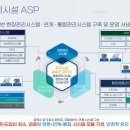 유노솔루션