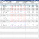엘에스코퍼레이션