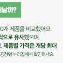 생리대 10개 제품 비교정보 제공 이미지