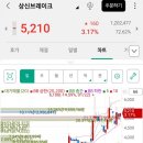 케이엘 메디칼 이미지