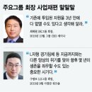 (주) 하이엔텍 이미지