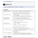 차의과학대학교 의학전문대학원 이미지
