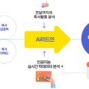 리드인매쓰 네이버블로그