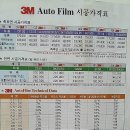 쉴드매니아 - 목포시 백년대로297번길 42 | 쉴드매니아