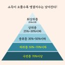 꾸러미샵 이미지