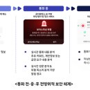 에이피싱