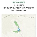 햇살농원 애견 이미지