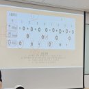 서초여성가족플라자 방배센터 화장실 | ** 서초구 평생학습관에서 보낸 10주의 기적 🎵 윤영준...함께한 K-pop 작사·작곡 도전 수강 후기!**