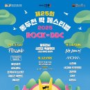 신천교사거리(신천교) 이미지