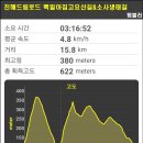 소사생태길(백일) 이미지