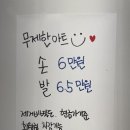 로흐네일