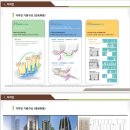 청주내덕초등학교 이미지