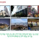 중앙로4가 이미지