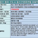 휴먼빌아파트 이미지