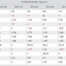 2014년 2월 28일 시황 "공개" 이미지