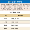 (버스)소사벌중심상가.CGV평택소사점 이미지