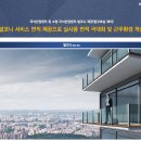 원희캐슬고덕