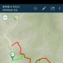 선바위산(1,042m), 순경산(1,152m) - 강원 영월 이미지