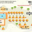 별빛은하수캠핑장