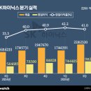 대치4-107 이미지