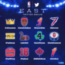 2016 NBA All-Star Emojis &amp; 사진 #1 이미지