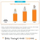 미래에셋자산운용 TIGER ETF 투자는 처음이라 가이드북 후기