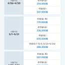 강촌나루터