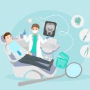 서울베스트치과의원 동탄점 | 서울 베스트 치과 의원 동탄점: 동탄의 건강한 미소를 책임집니다!