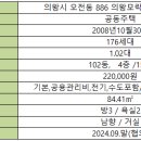 굿모닝114공인중개사사무소 이미지