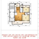 하우스텝과 토탈인테리어(턴키) 계약하고 진행한 내돈내산 후기