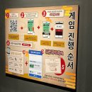 [서울성수]성수 귀멸의칼날 전집중 전시회,팝업 내돈내산 후기