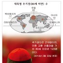 [염수정 추기경님 서임] 한국교회 추기경- 한국교회 '돌쩌귀' 교황 도우며 교회 발전 이끌어- 한국교회의 세 추기경(김수환 추기경님... 이미지