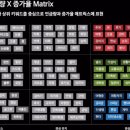 노마드컴퍼니 이미지