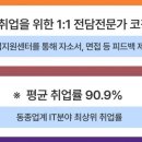 (주)하이미디어컴퓨터학원