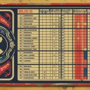 이천시내버스 이미지