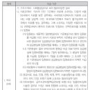 부상 향후치료비[상해급별 구분 중 1급부터 11급] 이미지