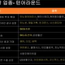 아이티엠컴퍼니
