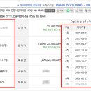 여헌로-11 이미지