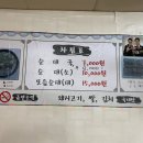 천왕순대국