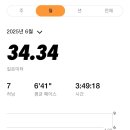 런 클럽 이미지