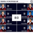 헌법재판소 박근혜대통령 탄핵심판 결정전문 영상(2017.3.10.11:23) 이미지