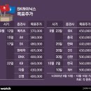 (주)재림환경 이미지