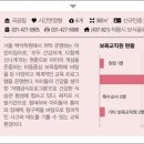 시립꿈초롱어린이집 이미지