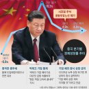 지지테크