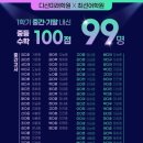 최선어학원 이미지