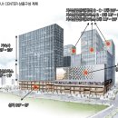 유원사우나 이미지