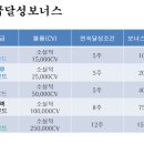에픽플랜