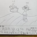 뜰위에농장 네이버블로그