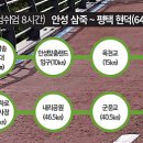 궐리천 이미지