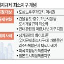 프리존 빌딩 이미지